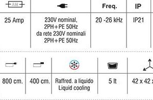 3,7 Kw Induktionsheizgerät T 4000 Albatros – Bild 10